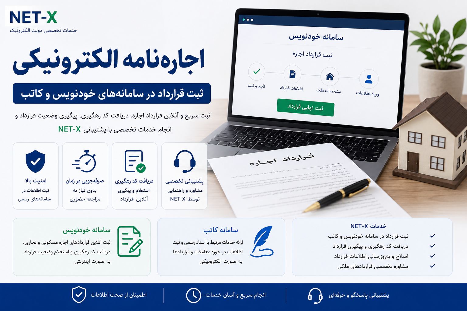 اجاره‌نامه الکترونیکی، ثبت قرارداد اجاره در سامانه خودنویس و سامانه کاتب، دریافت کد رهگیری با خدمات NET-X