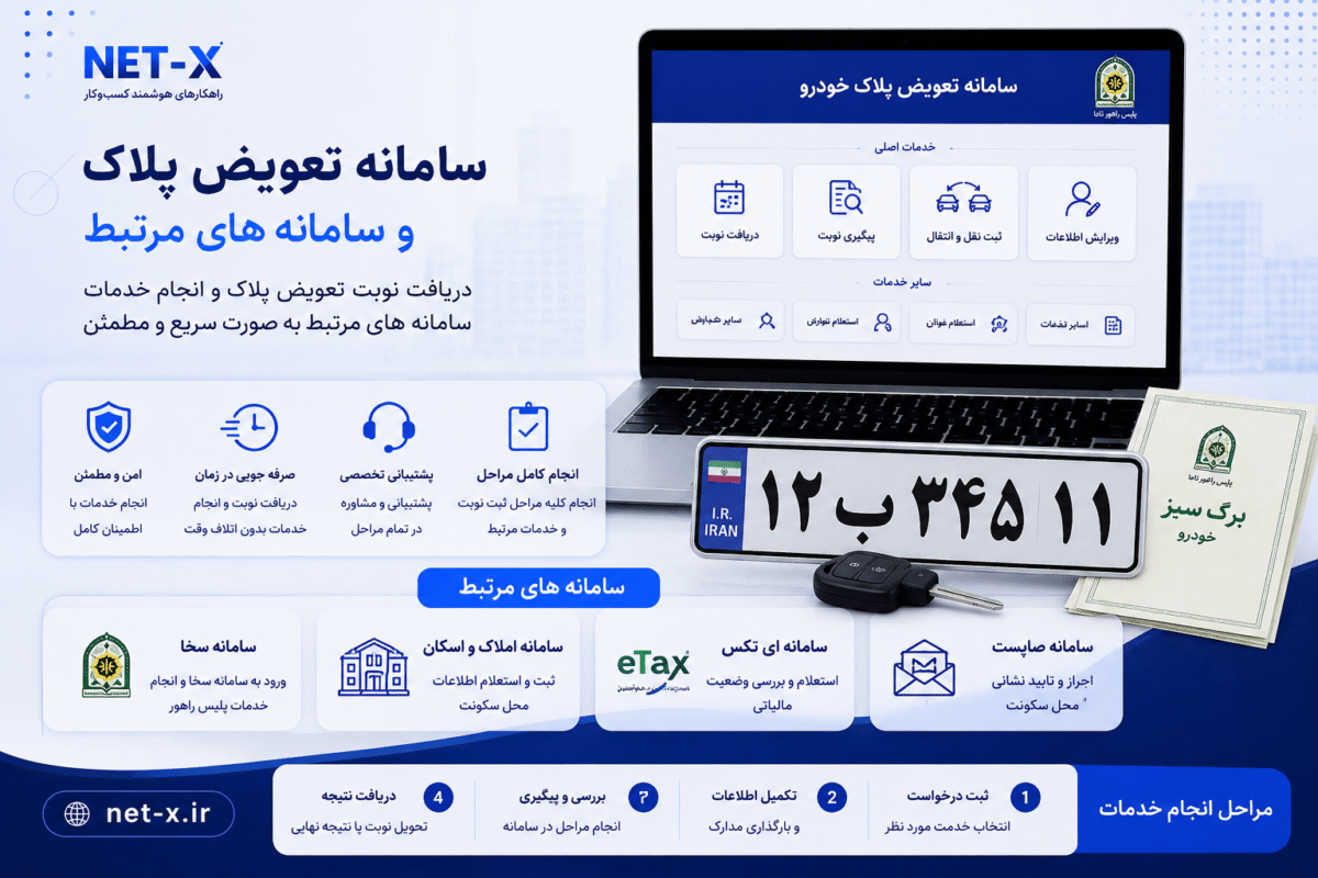 تعویض پلاک خودرو، دریافت نوبت تعویض پلاک، سامانه سخا، املاک و اسکان، صاپست و ای‌تکس در نت ایکس