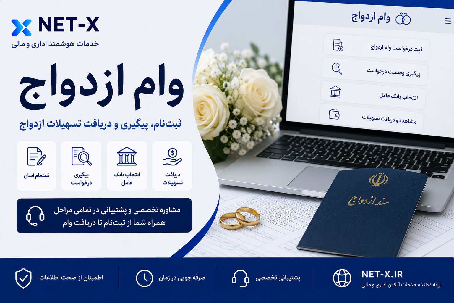 ثبت‌نام وام ازدواج، پیگیری درخواست تسهیلات، انتخاب بانک عامل و دریافت وام ازدواج با خدمات تخصصی NET-X