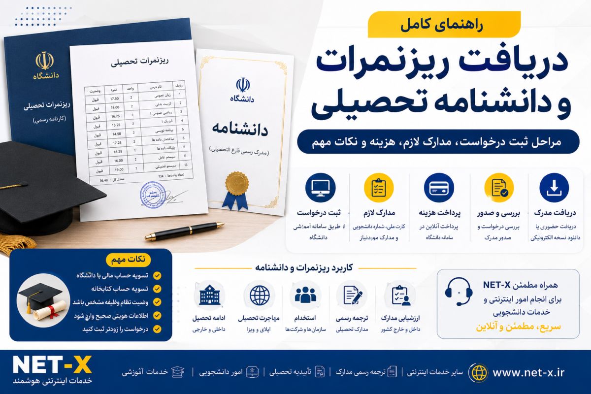 راهنمای دریافت ریزنمرات و دانشنامه تحصیلی از دانشگاه، مراحل ثبت درخواست و مدارک موردنیاز