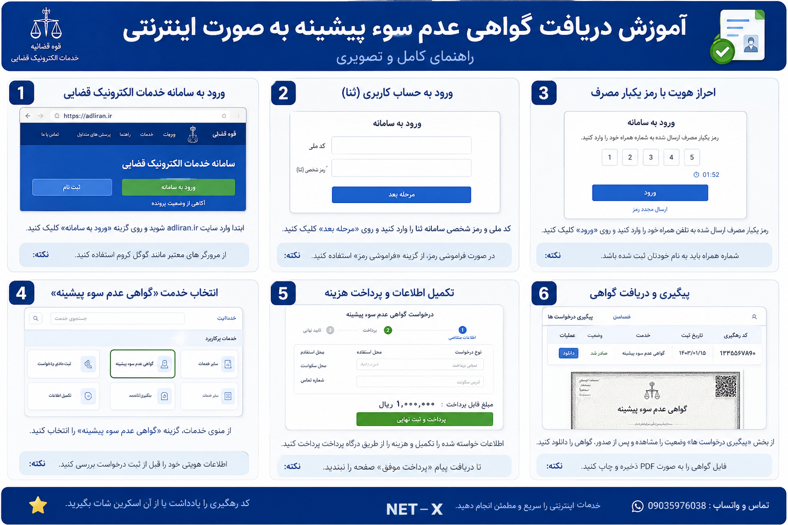 آموزش دریافت گواهی عدم سوء پیشینه به صورت اینترنتی از سامانه خدمات الکترونیک قضایی | NET-X