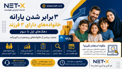 طرح ۳ برابر شدن یارانه خانواده‌های دارای سه فرزند، شرایط مشمولان، استعلام دهک درآمدی و نحوه ثبت اعتراض