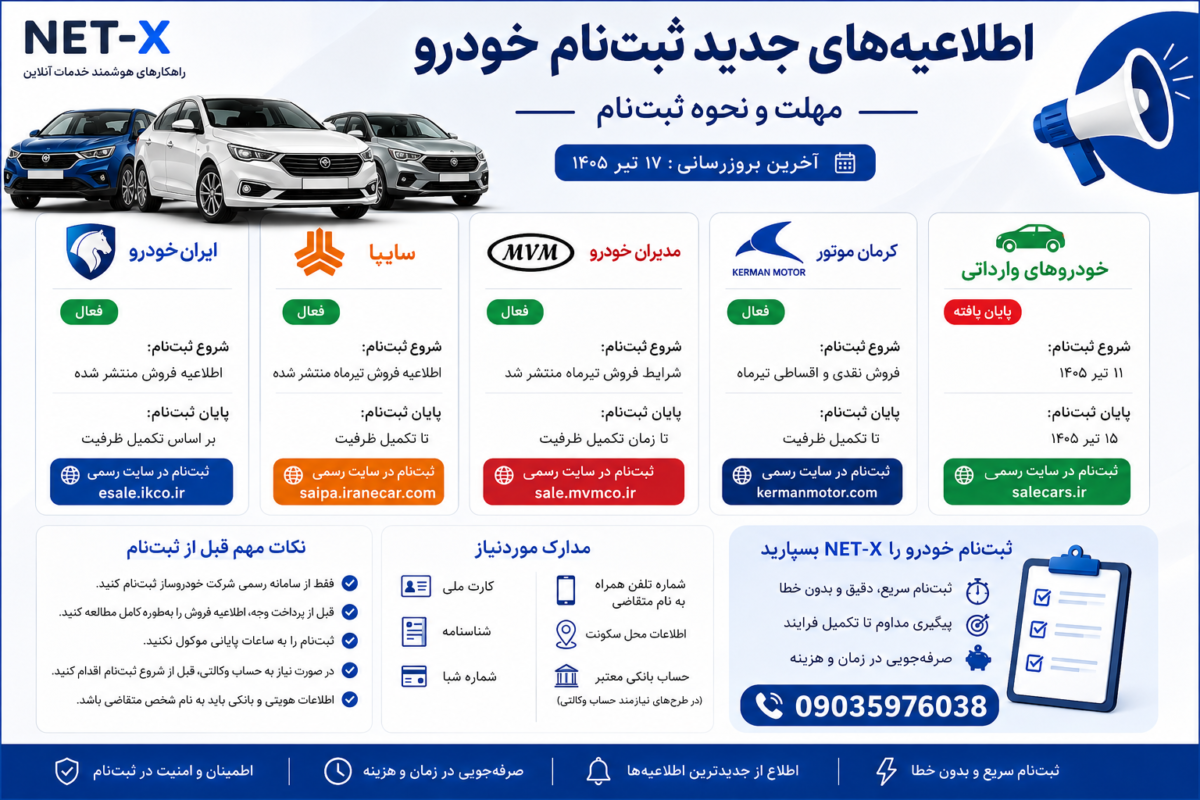 اطلاعیه جدید ثبت‌نام خودرو تیر ۱۴۰۵ شامل ایران‌خودرو، سایپا، مدیران خودرو، کرمان موتور و خودروهای وارداتی