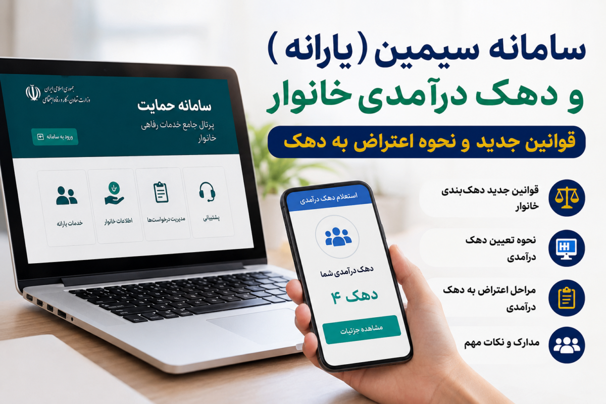 راهنمای سامانه سیمین، دهک درآمدی خانوار و نحوه ثبت اعتراض به دهک یارانه