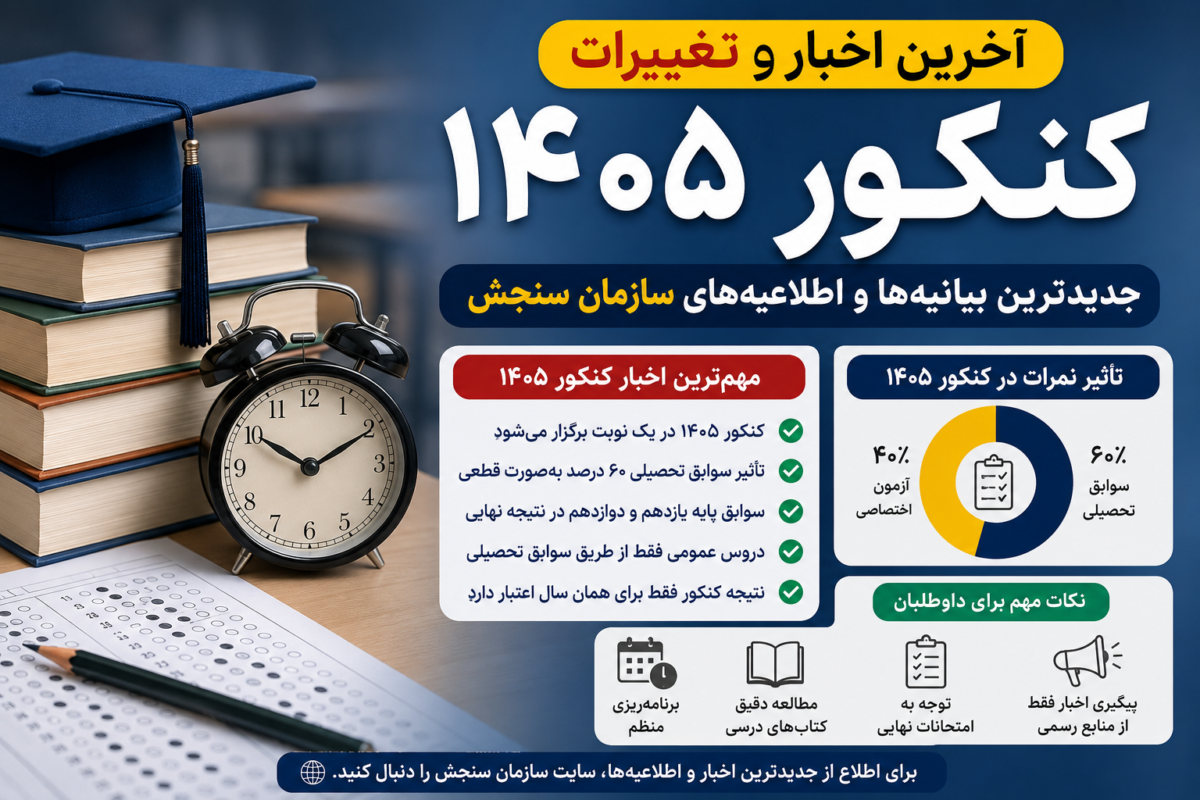 آخرین اخبار کنکور ۱۴۰۵، قوانین جدید، زمان برگزاری و تأثیر سوابق تحصیلی