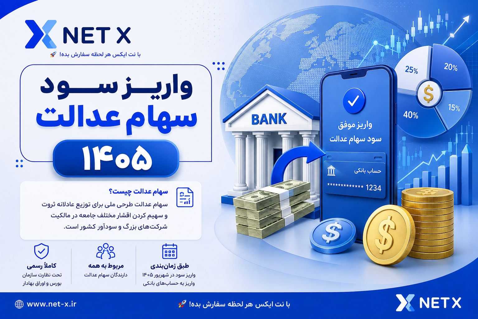 واریز سود سهام عدالت شهریور ۱۴۰۵